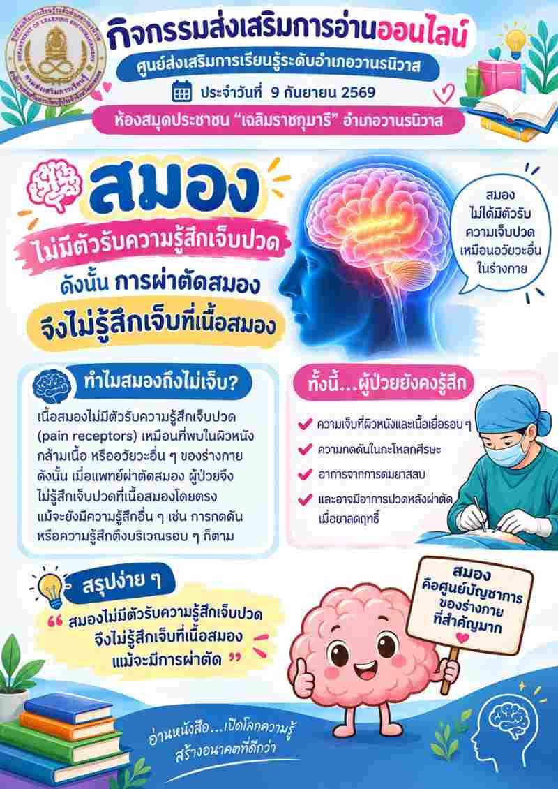 สมอง