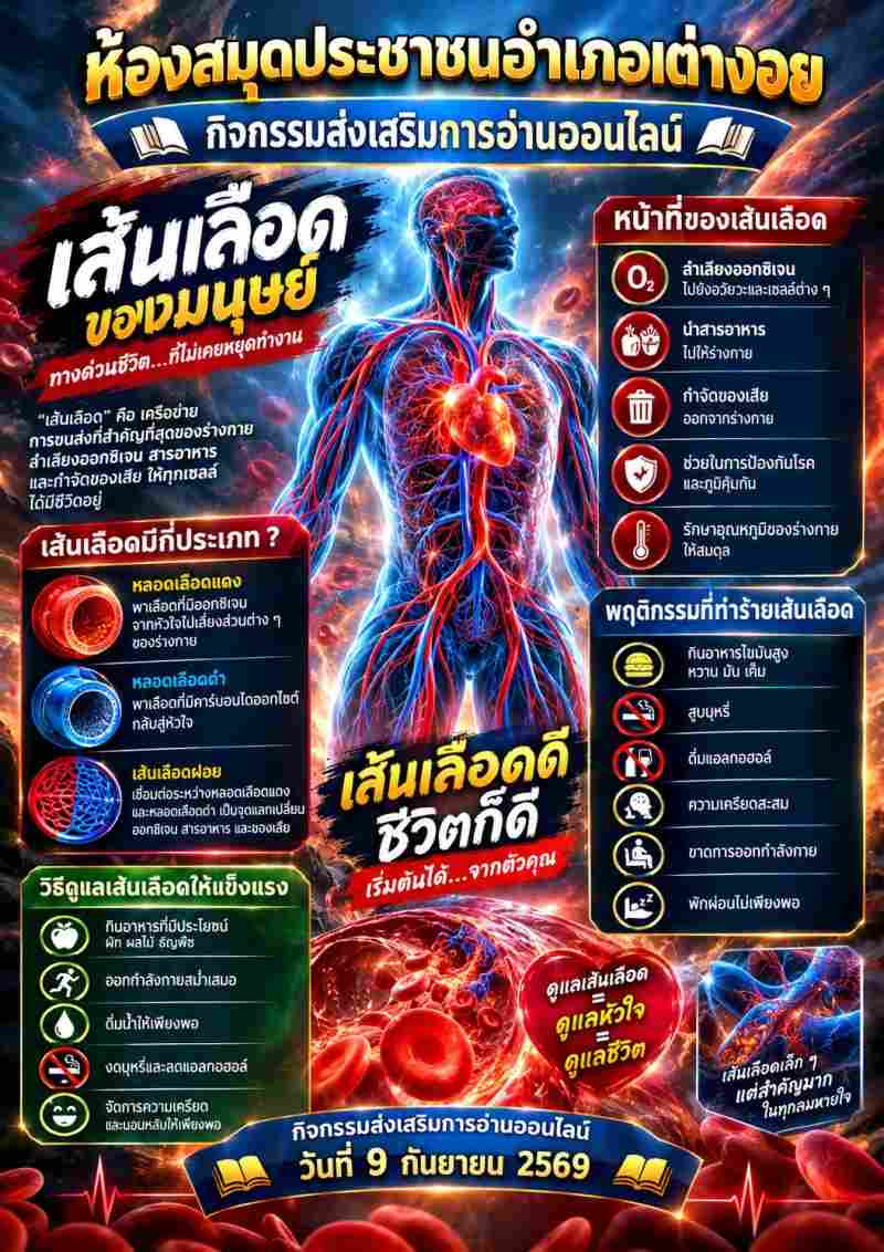 เส้นเลือด