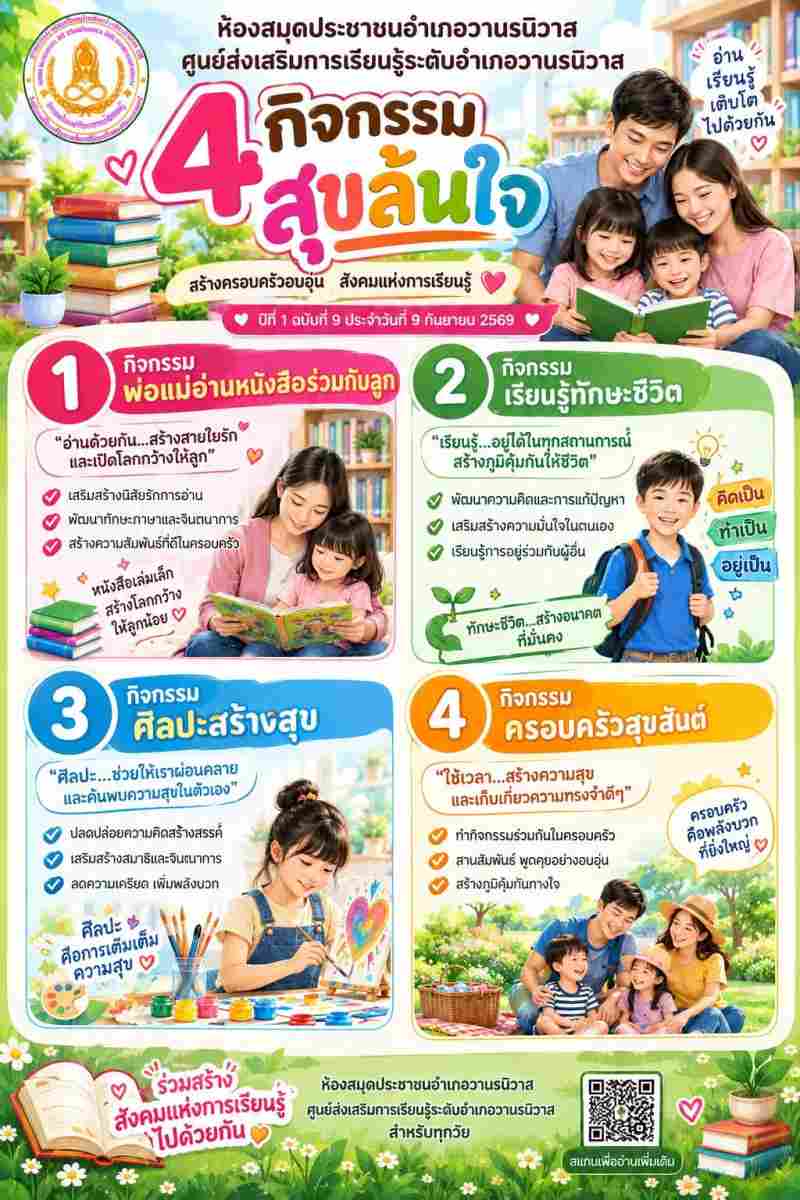 4 กิจกรรมสุขล้นใจ สร้างครอบครัวอบอุ่น 