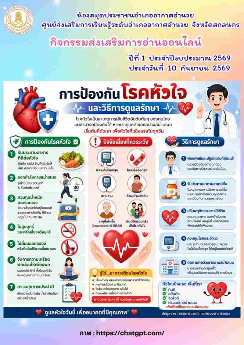 การป้องกันโรคหัวใจและวิธีการดูแลรักษา