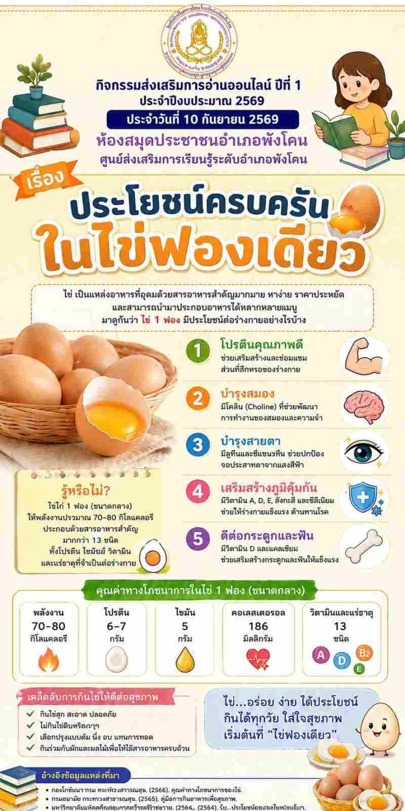 ประโยชน์​ครบครัน​ใน​ไข่​ฟอง​เดียว​