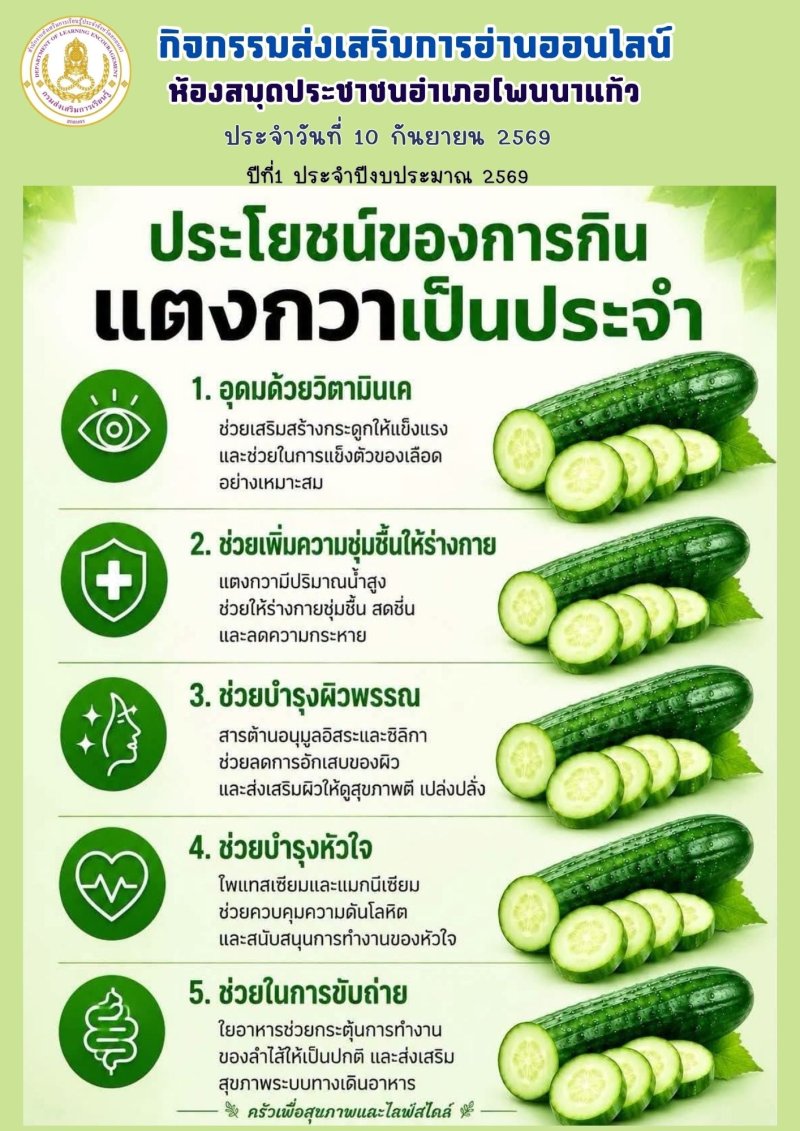 ประโยชน์ของการกินแตงกวาเป็นประจํา