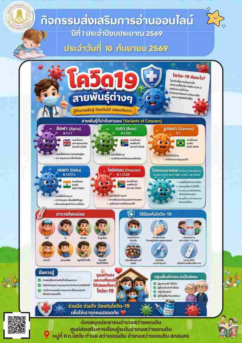 โควิด19 สายพันธุ์ต่างๆ