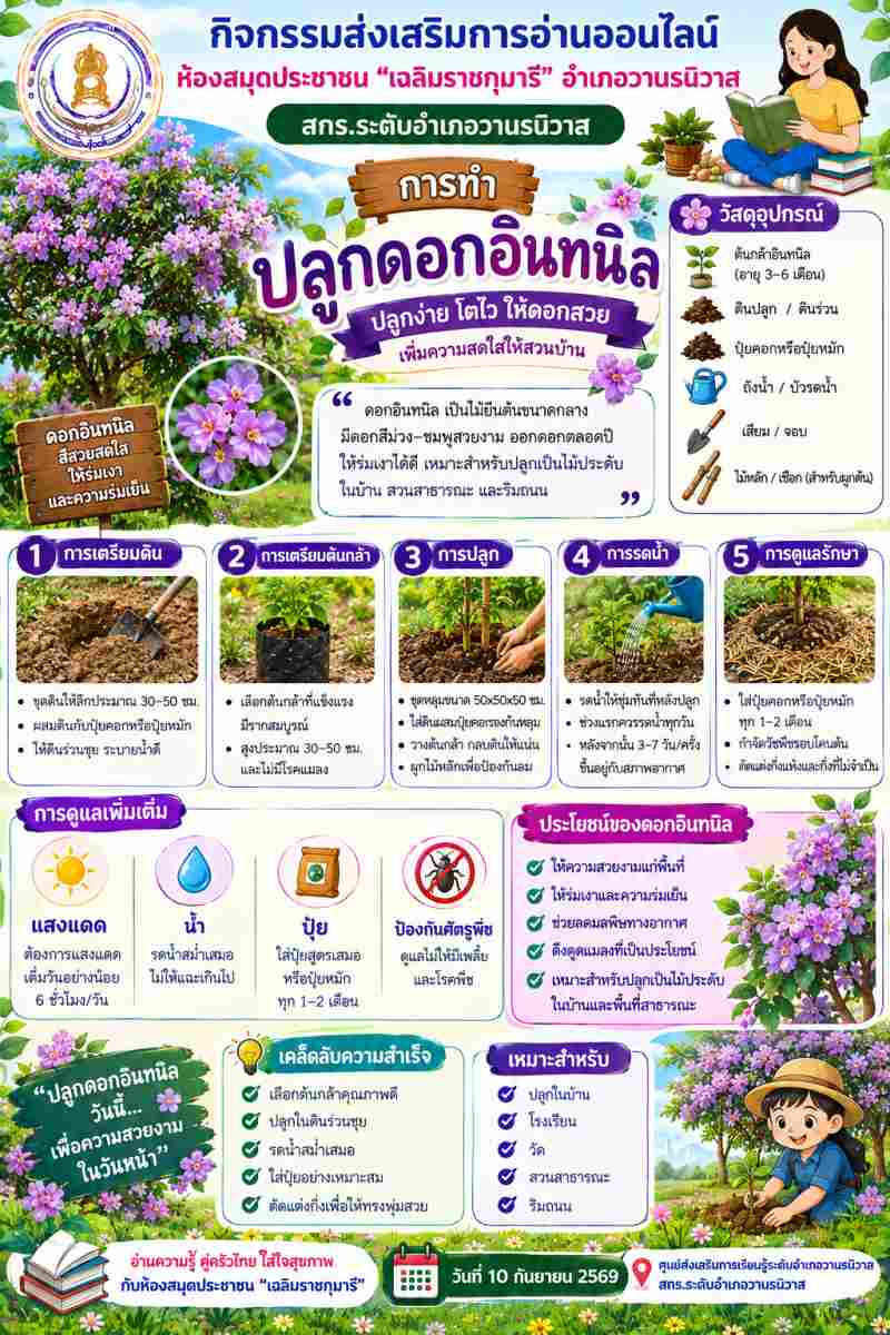 การปลูกดอกอินทนิล