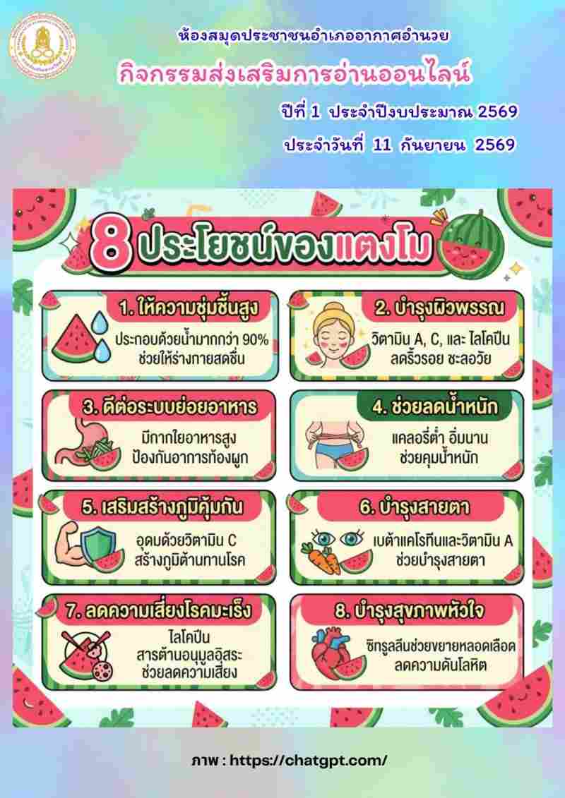 เรื่อง 8 ประโยชน์ของแตงโม