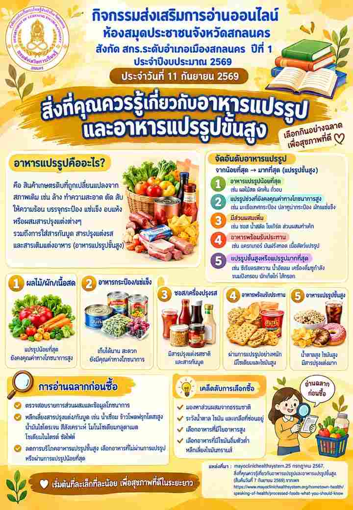 สิ่งที่คุณควรรู้เกี่ยวกับอาหารแปรรูปและอาหารแปรรูปขั้นสูง