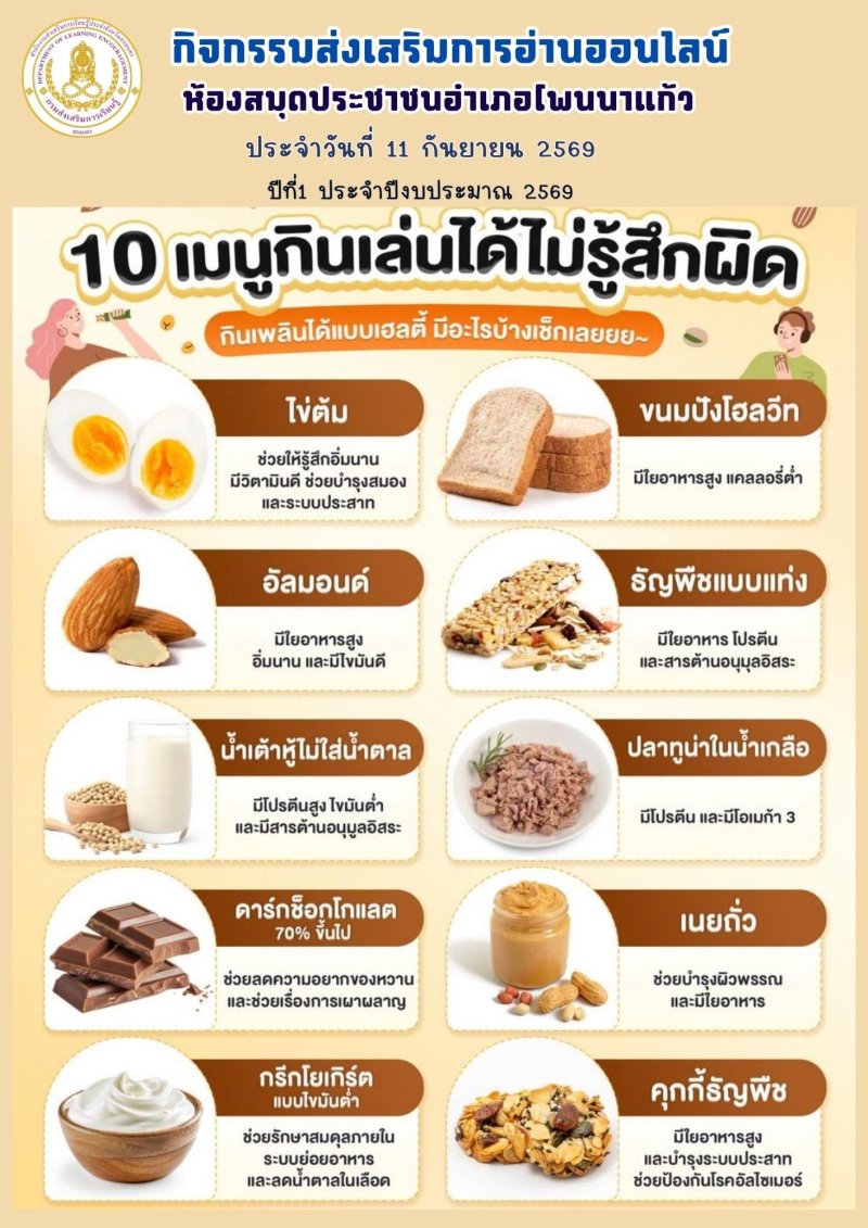 10 เมนูกินเล่นได้ไม่รู้สึกผิด