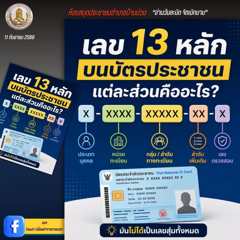 เลข 13 หลักบนบัตรประชาชน แต่ละส่วนคืออะไร?