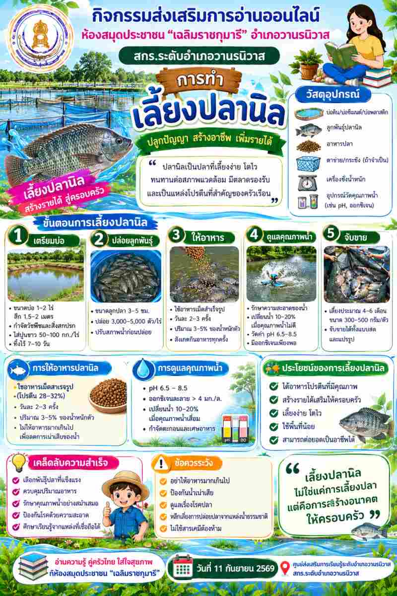 การเลี้ยงปลานิล