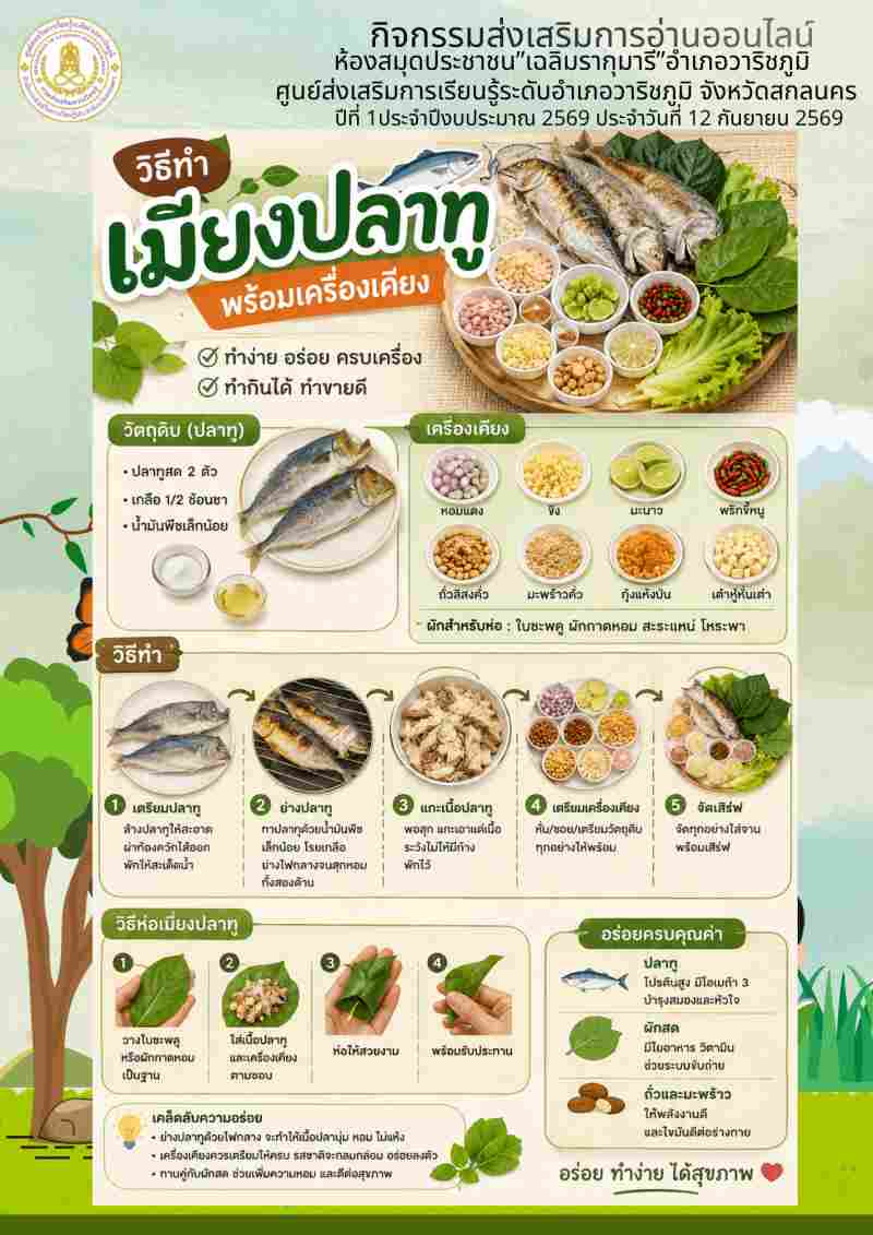 วิธีทํา เมี่ยงปลาทู