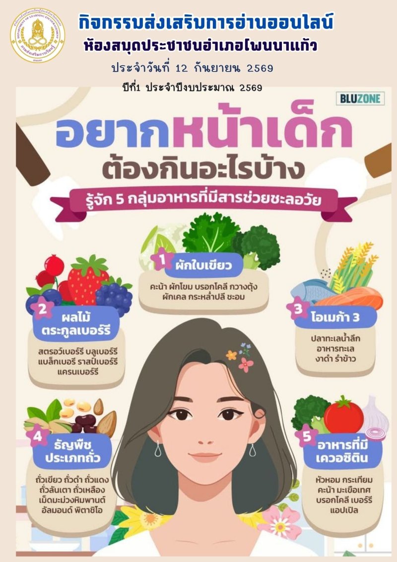 อยากหน้าเด็ก ต้องกินอะไรบ้าง