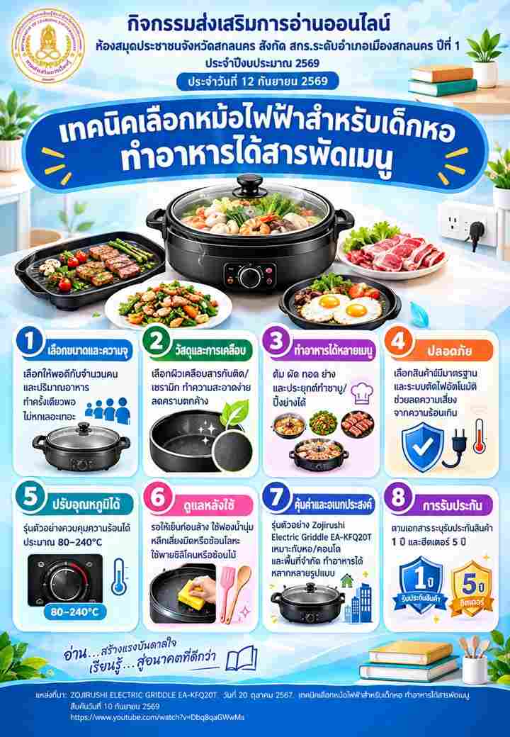 เทคนิคเลือกหม้อไฟฟ้าสำหรับเด็กหอ ทำอาหารได้สารพัดเมนู