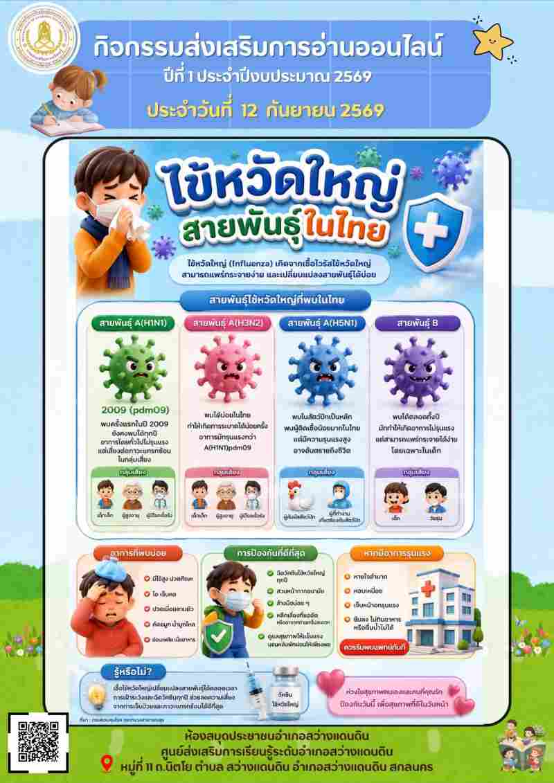  ไข้หวัดใหญ่สายพันธ์ุในไทย