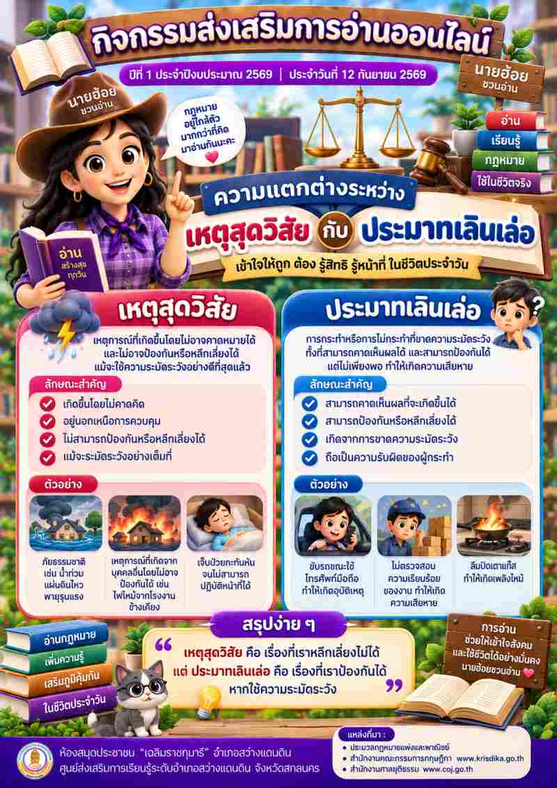  ความแตกต่างระหว่าง เหตุสุดวิสัย กับ ประมาทเลินเล่อ