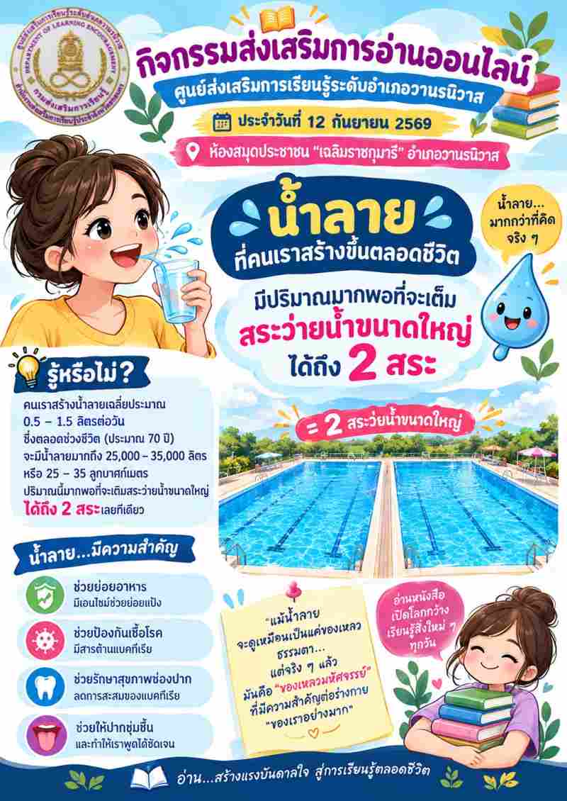น้ำลาย