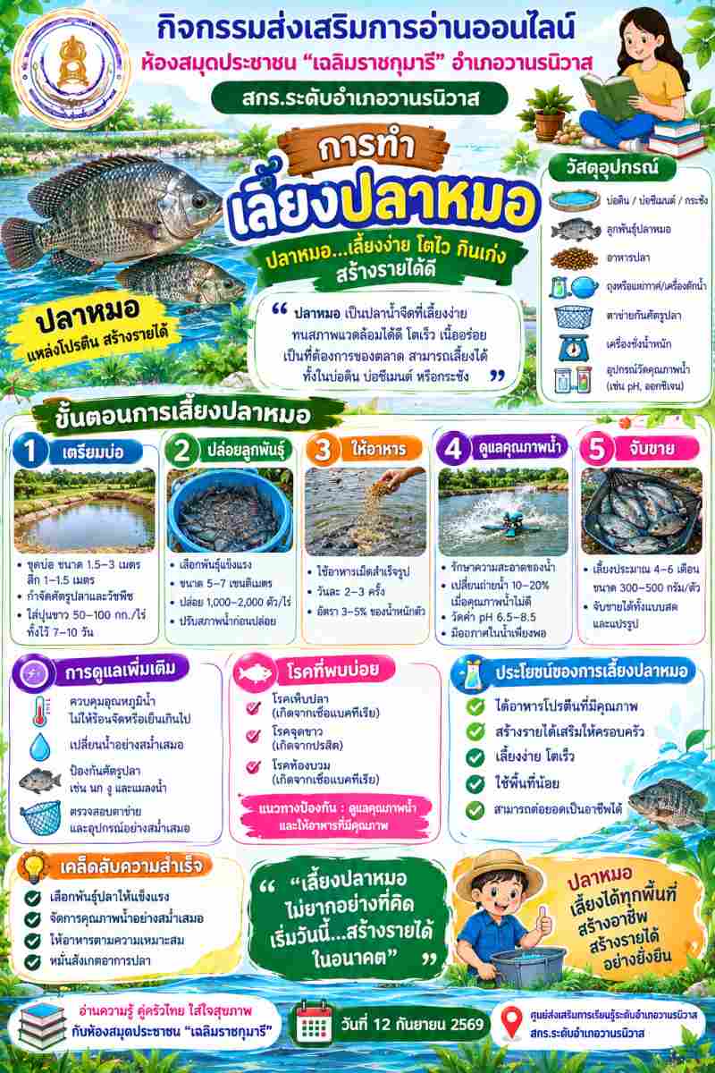 การเลี้นงปลาหทอ🐟🐟