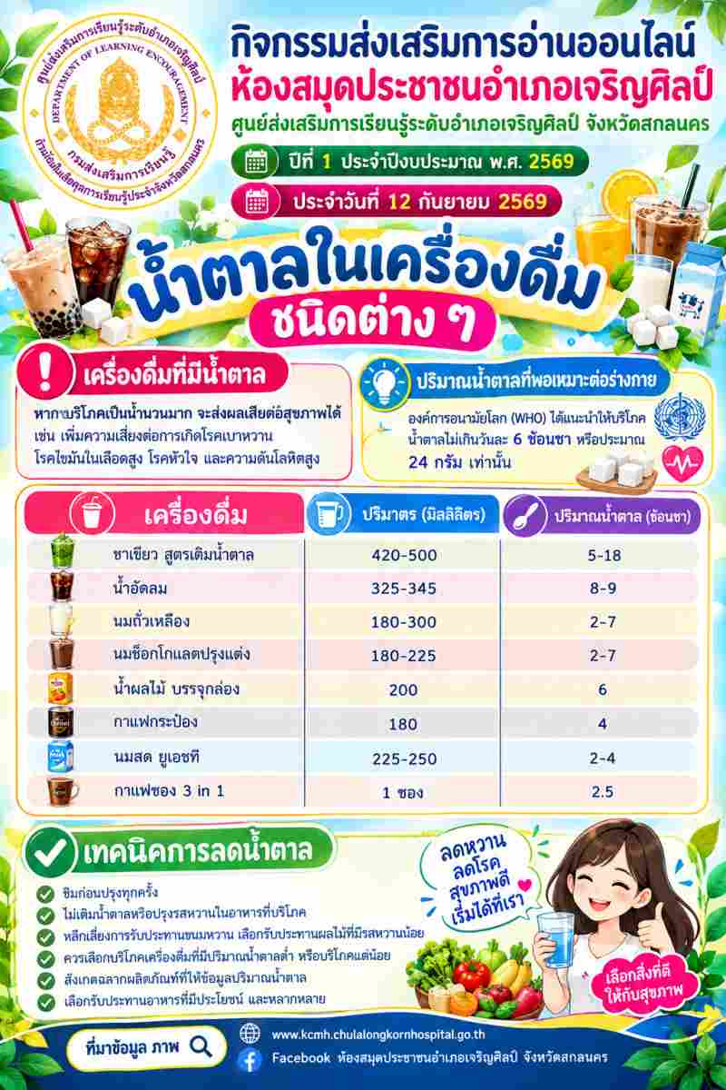 🥤 ลดหวาน ลดโรค สุขภาพดีเริ่มต้นที่ตัวเรา! เช็กเลย "ปริมาณน้ำตาลในเครื่องดื่มชนิดต่าง ๆ" 🚫ก้อนน้ำตาล✨ ห้องสมุดประชาชนอำเภอเจริญศิลป์ จังหวัดสกลนคร ร่วมกับ ศูนย์ส่งเสริมการเรียนรู้ระดับอำเภอเจริญศิลป์ ช