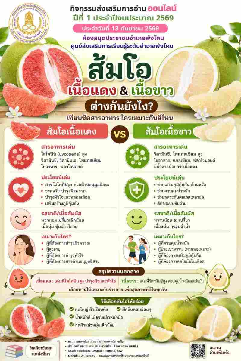"ส้มโอเนื้อขาว & เนื้อแดง ต่างกันยังไง?"