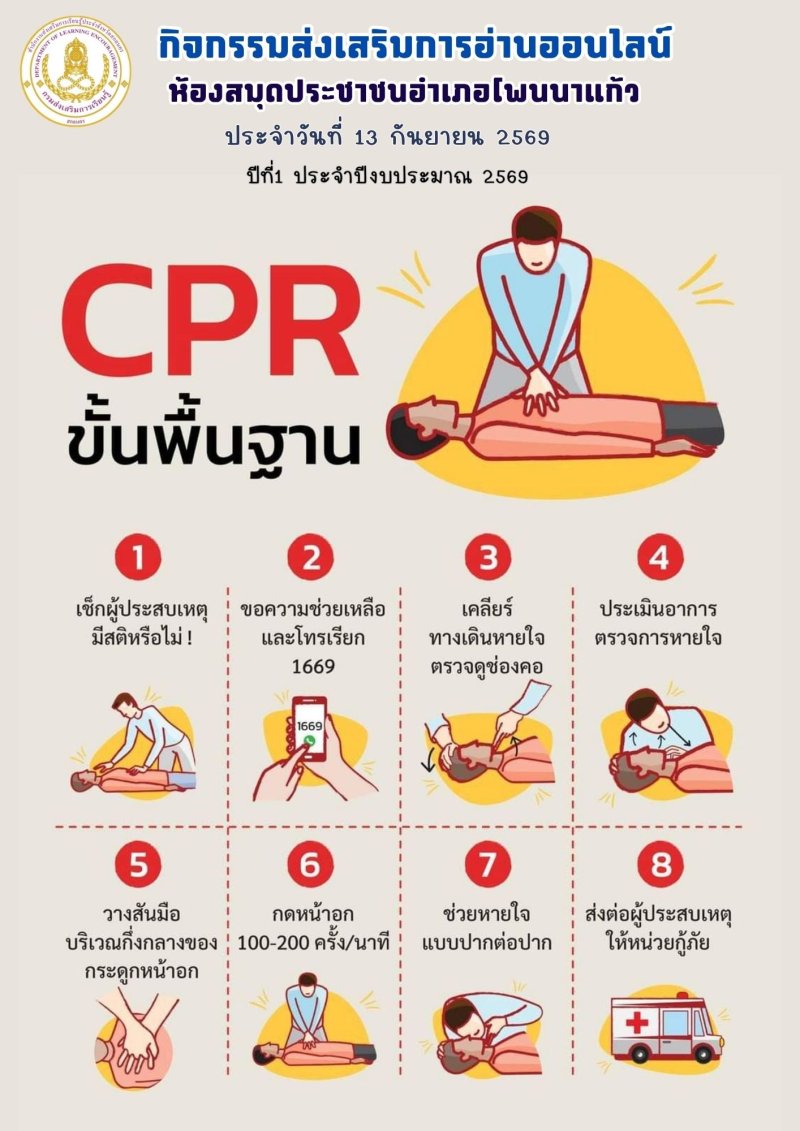 CPR ขั้นพื้นฐาน