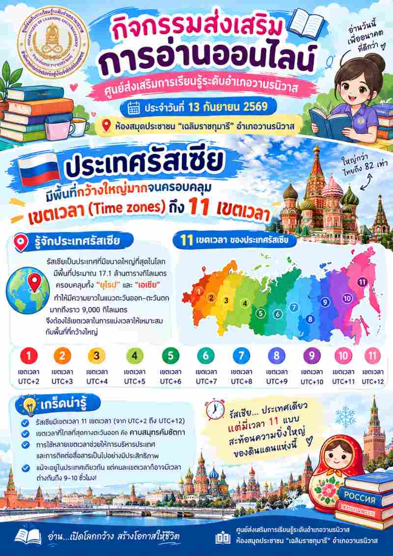 ประเทศรัสเซีย