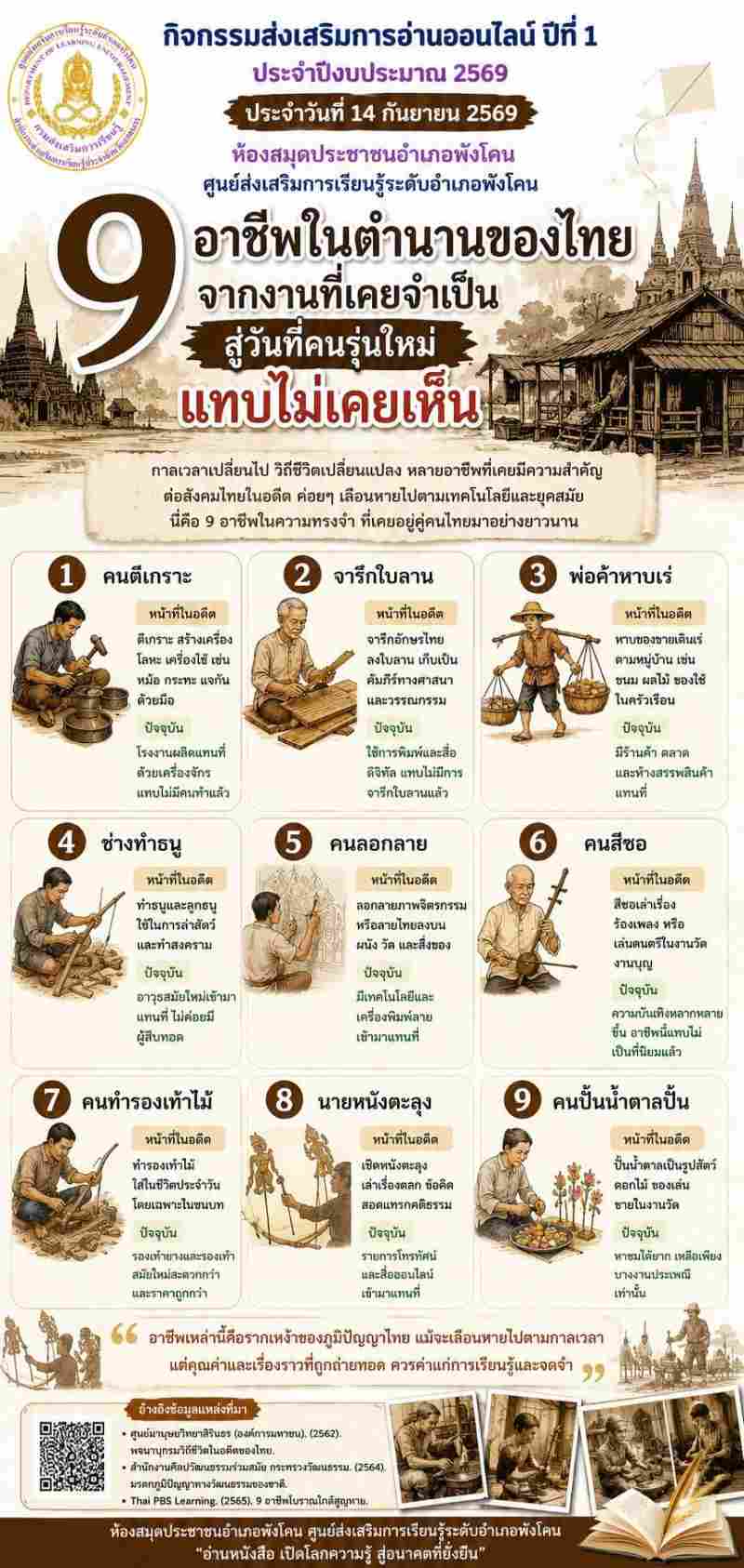 9 อาชีพในตำนานของไทย จากงานที่เคยจำเป็น สู่วันที่คนรุ่นใหม่แทบไม่เคยเห็น