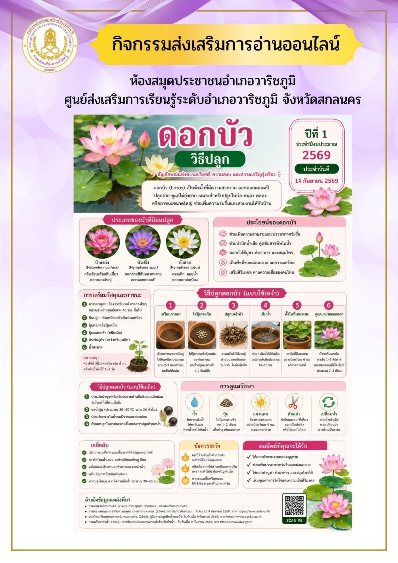 ดอกบัวและวิธีปลูก