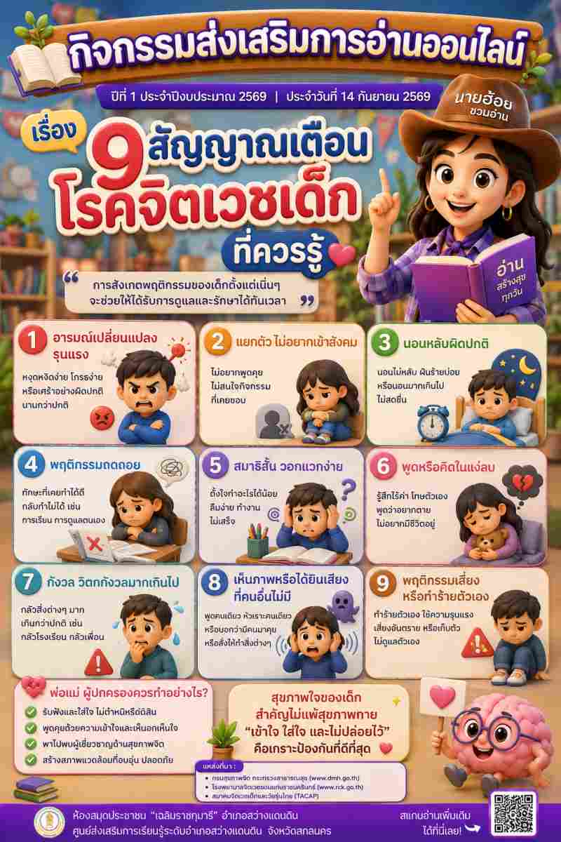 9 สัญญาณเตือนโรคจิตเวชเด็กที่ควรรู้