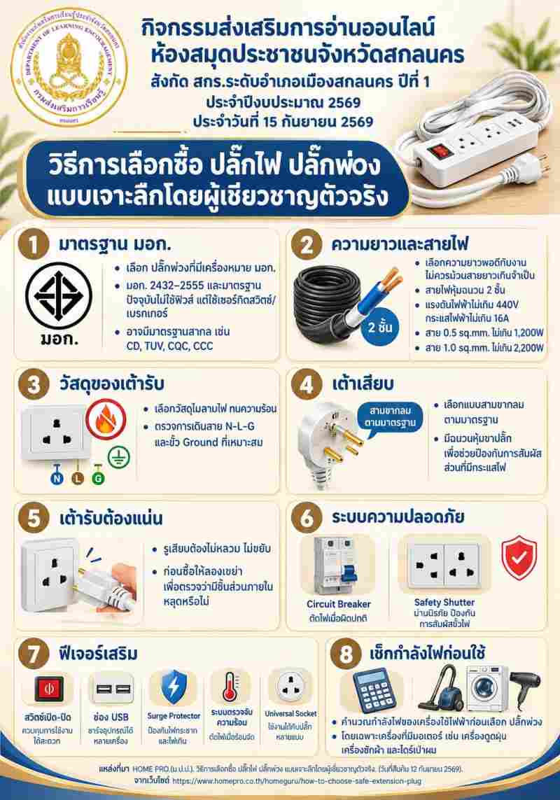 วิธีเลือกปลั๊กไฟ ปลั๊กพวง แบบเจาะลึกโดยผู้เชียวชาญตัวจริง