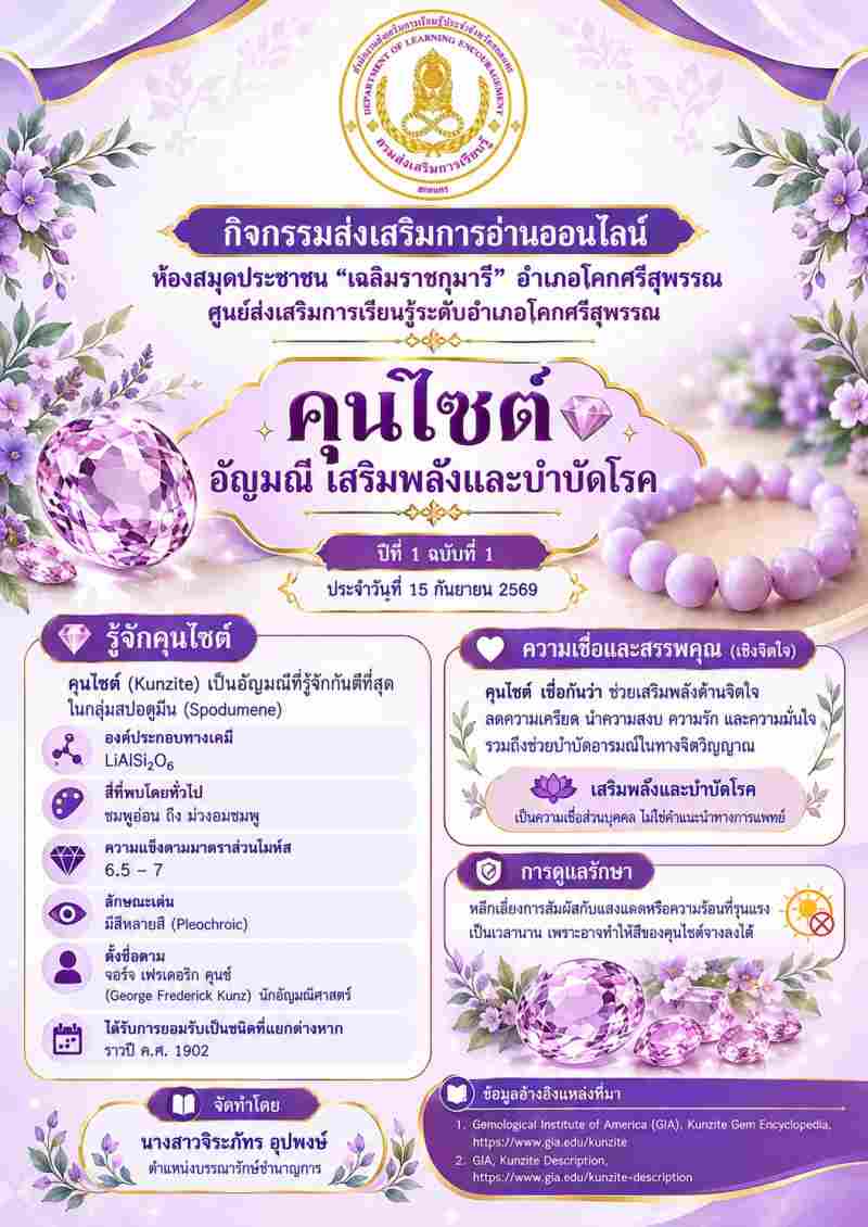 คุนไซต์