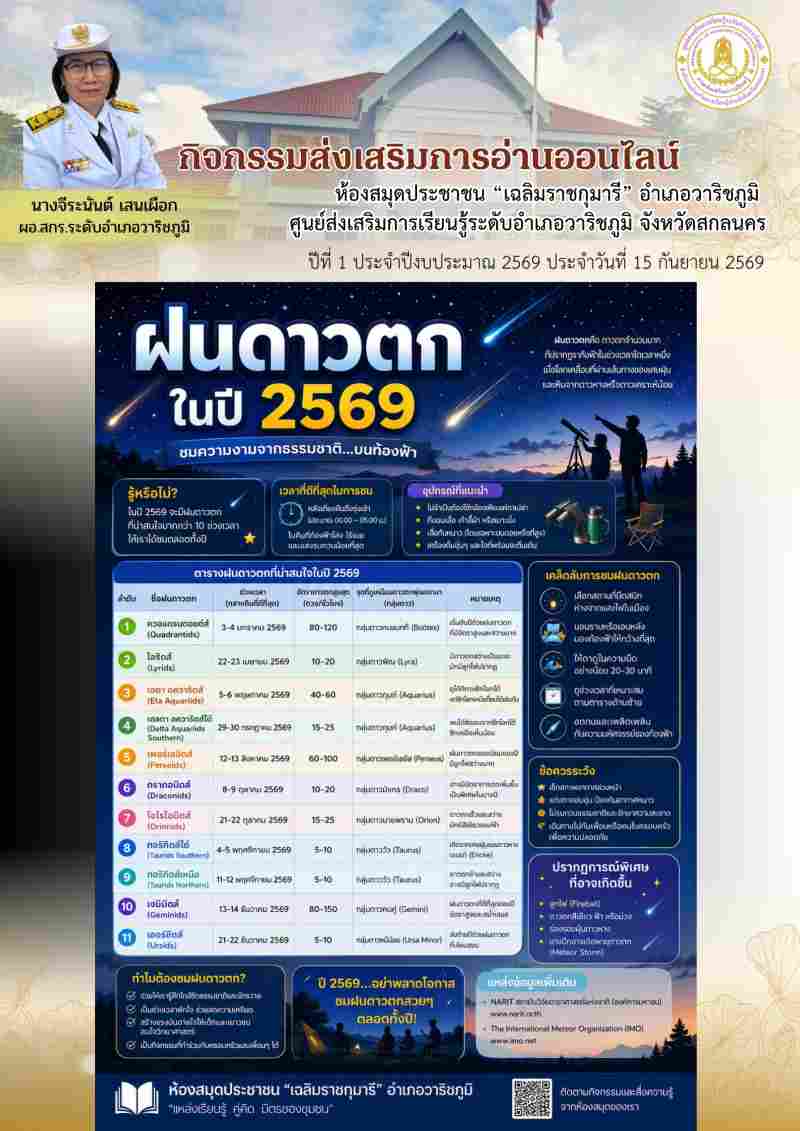 ฝนดาวตกในปี 2569 