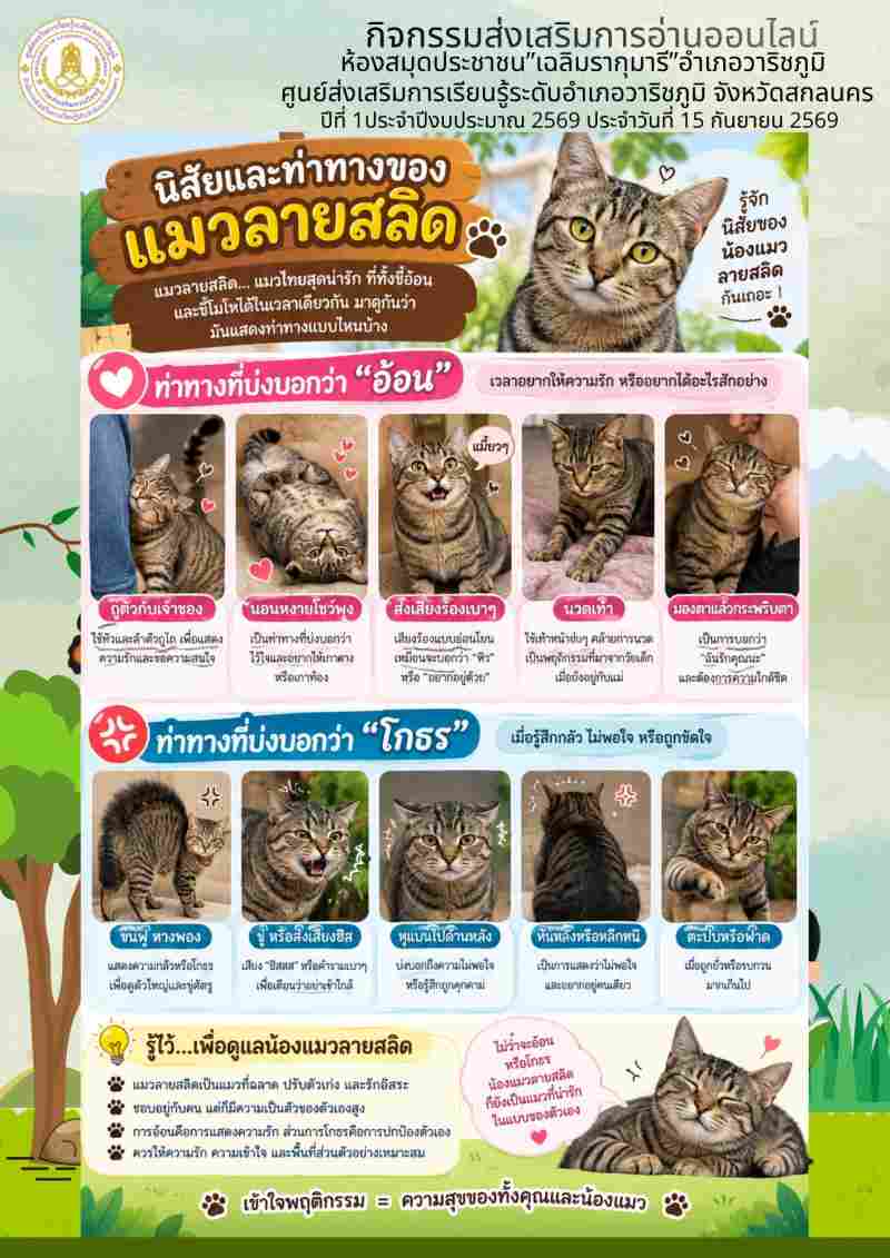 นิสัยและท่าทางของแมวลายสลิด