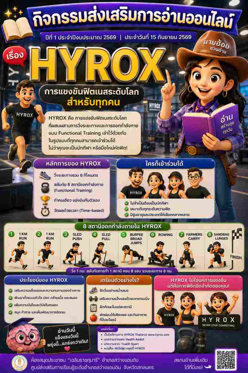 HYROX