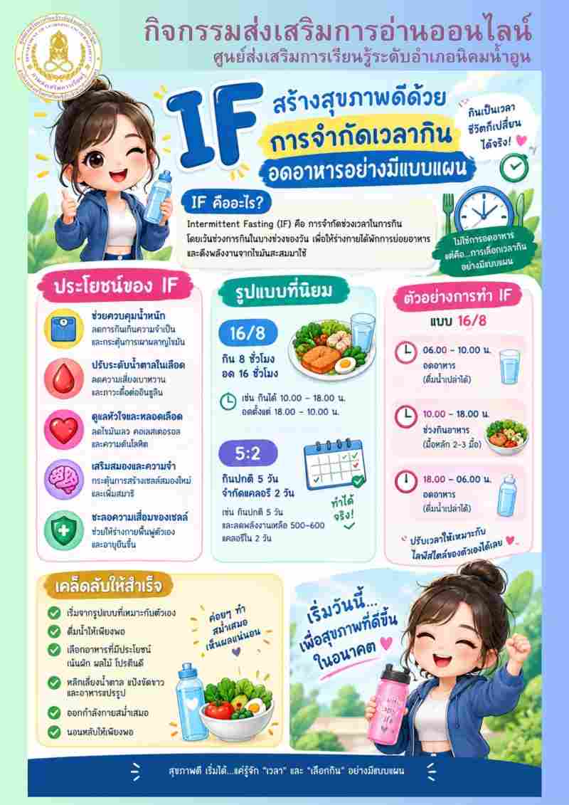 IF สร้างสุขภาพดีด้วย การจำกัด เวลากินอดอาหารอย่างมีแบบแผน