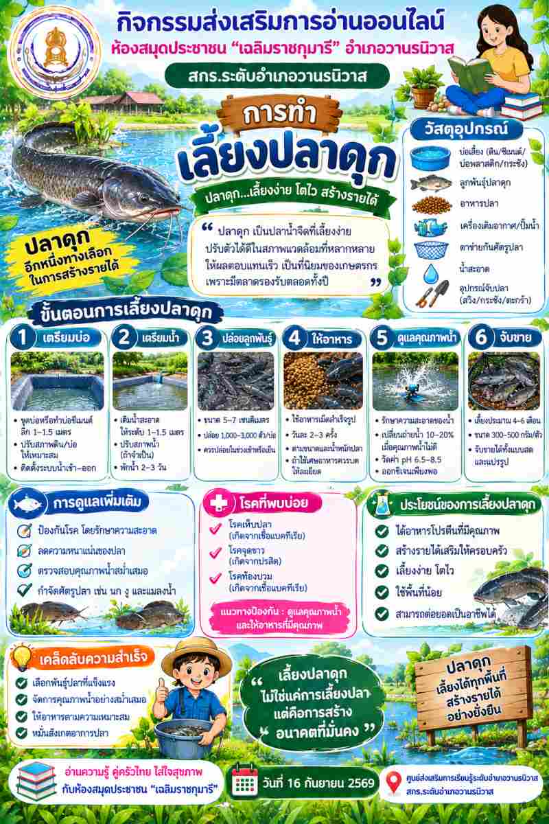 การเลี้ยงปลาดุก
