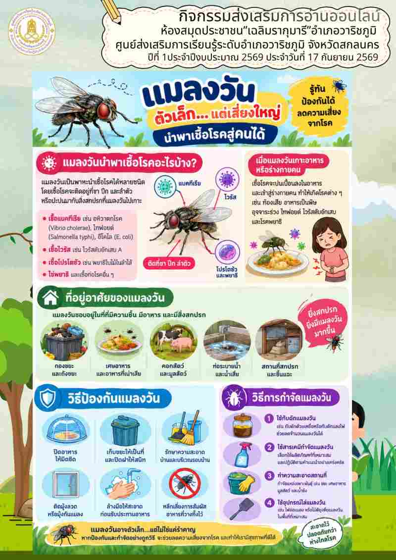 แมลงวันตัวเล็ก...แต่เสี่ยงใหญ่นำพาเชื้อโรคสู่คนได้