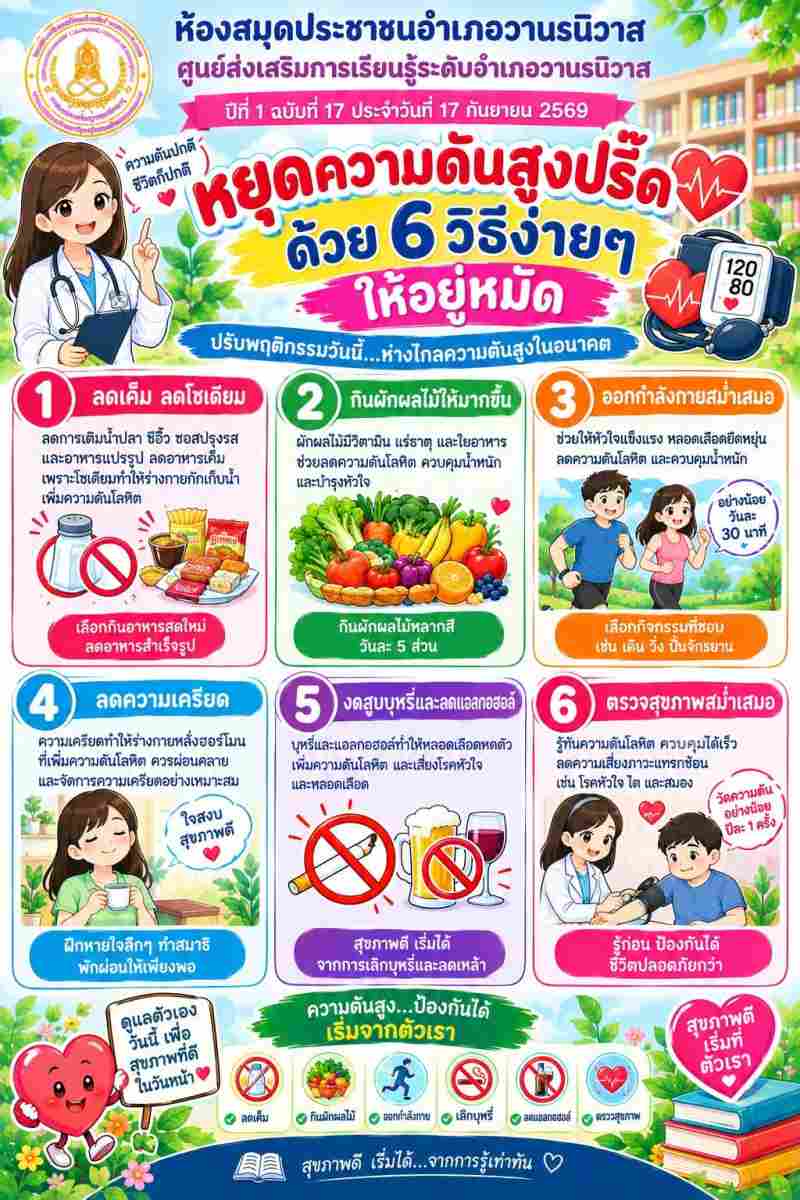 หยุดความดันสูงปรี๊ดด้วย 6 วิธีง่ายๆให้อยู่หมัด