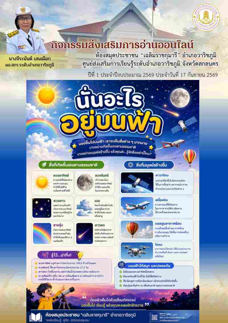 นั่นอะไรอยู่บนฟ้า 