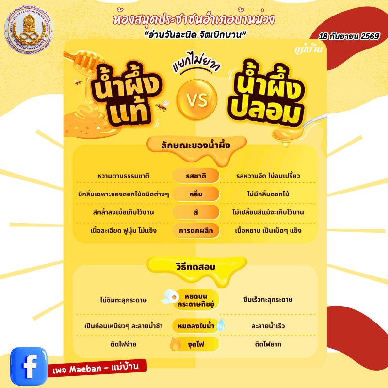 น้ำผึ้งแท้ vs น้ำผึ้งปลอม แยกไม่ยาก