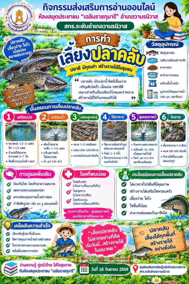 การเลี้ยงปลา