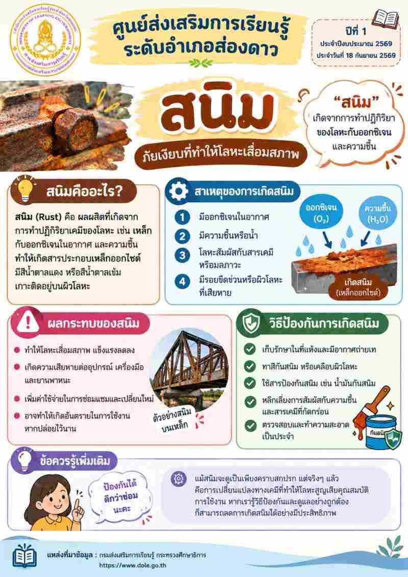 สนิม
