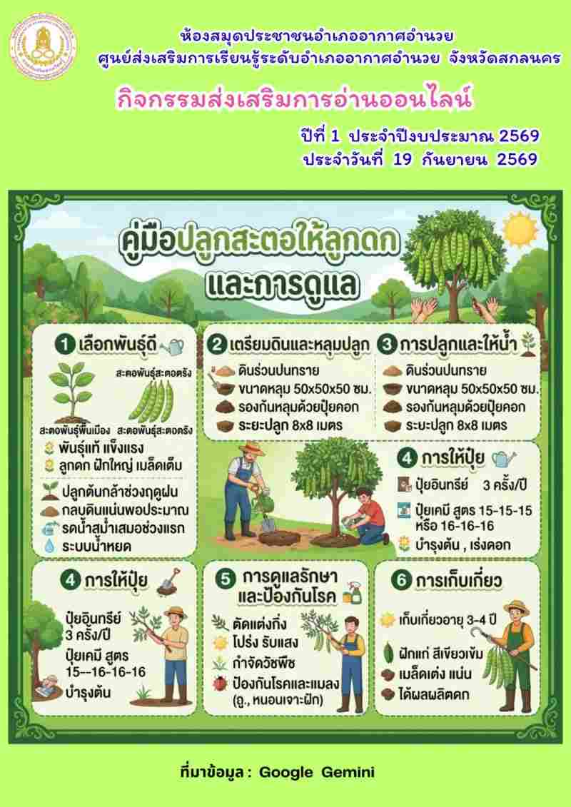 คู่มือปลูกสะตอให้ลูกดกและการดูแล