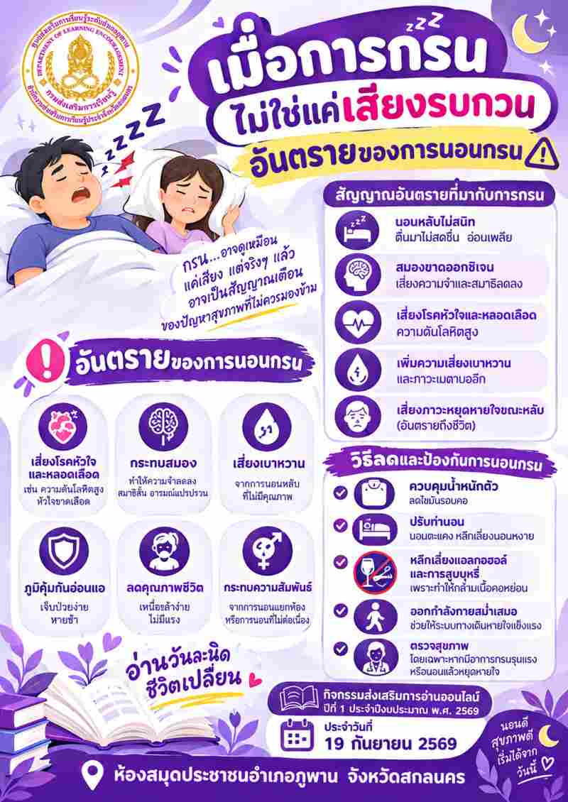 เมื่อการกรน ไมใช่แค่เสียงรบกวน อันตรายของการนอนกรน