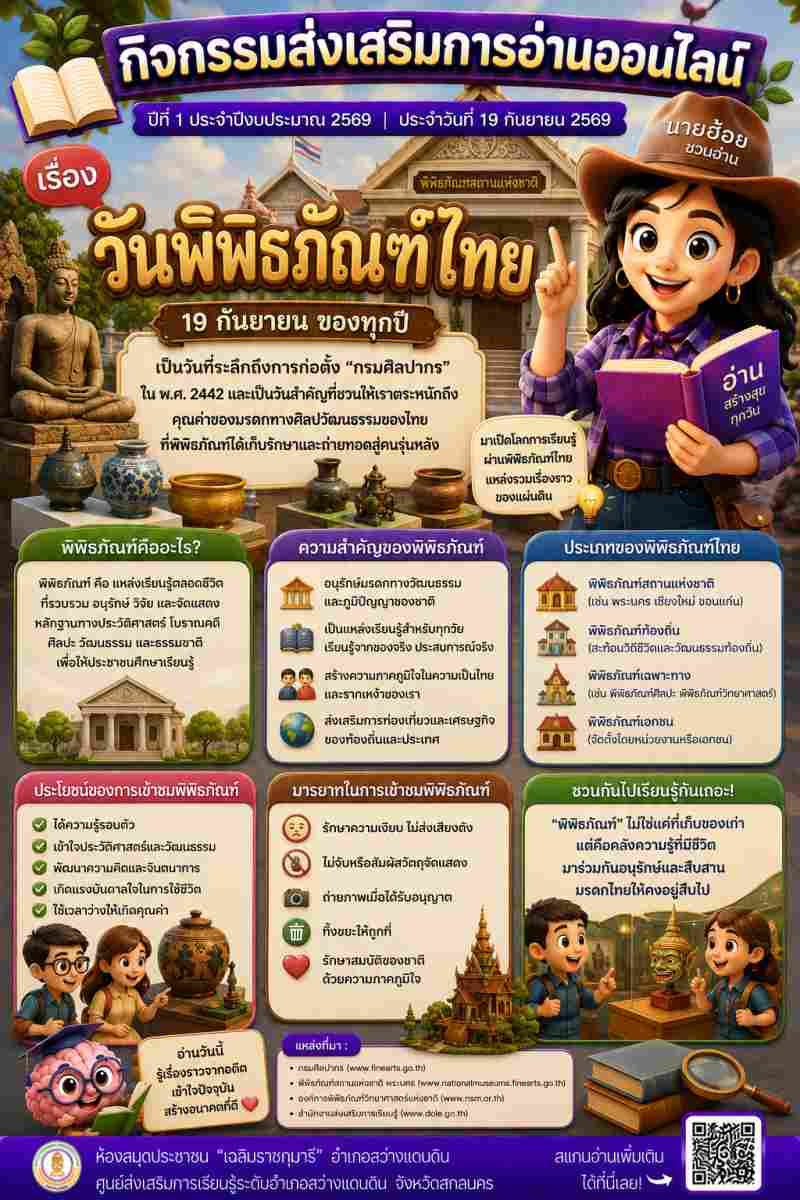วันพิพิธภัณฑ์ไทย