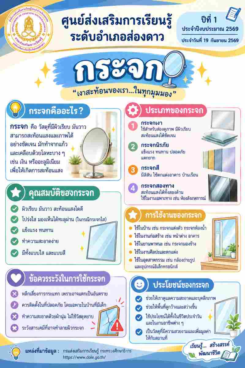 กระจก