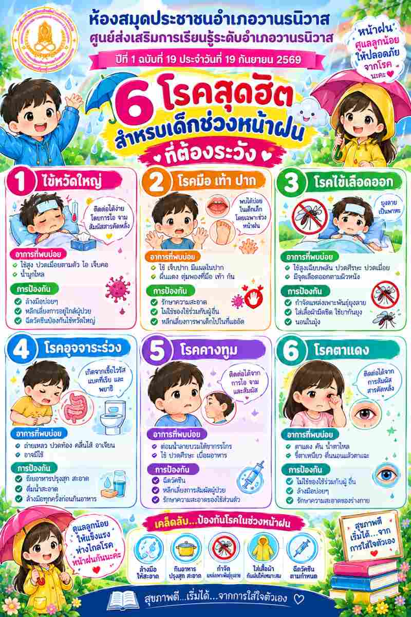 6 โรคฮิตสำหรับเด็กช่วงหน้าฝน