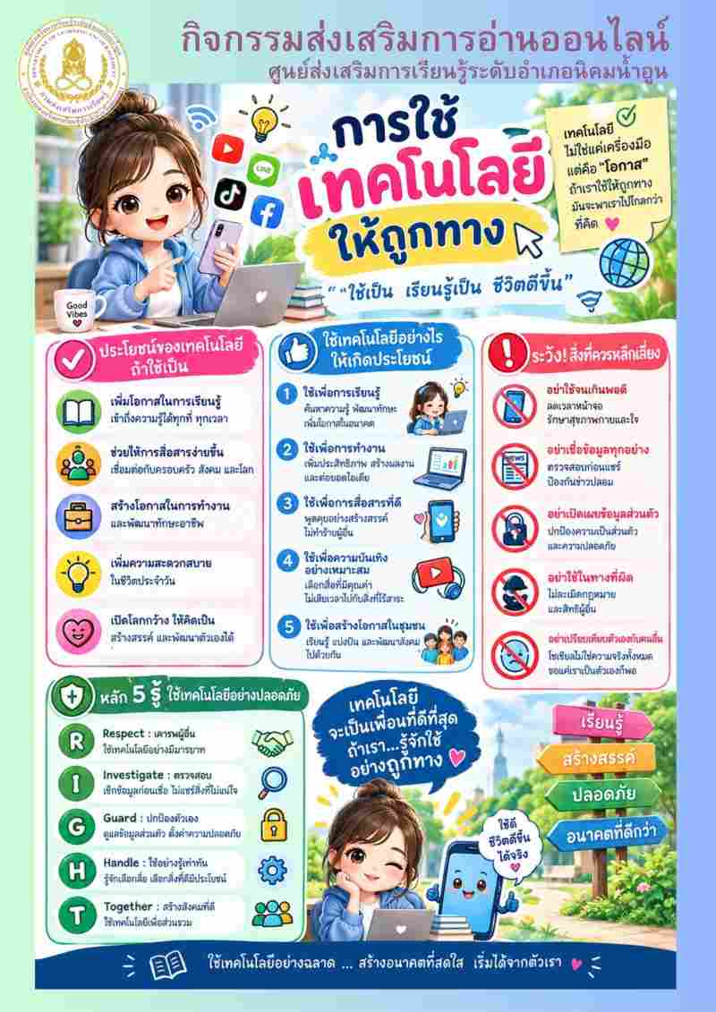การใช้เทคโนโลยีให้ถูกทาง