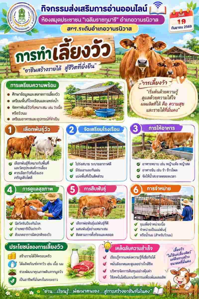 การเลี่ยงวัว