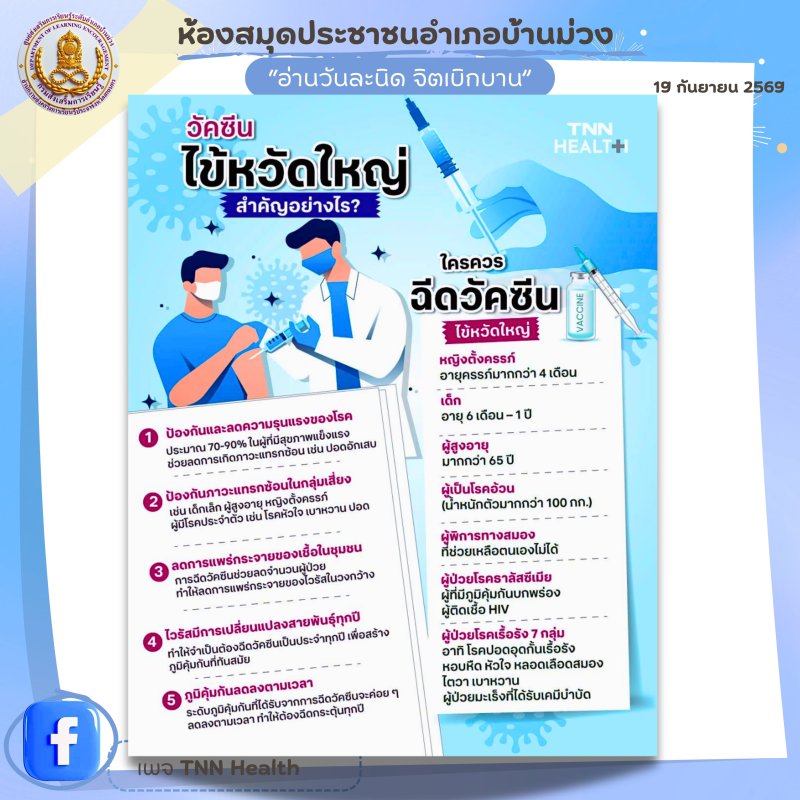 วัคซีนไข้หวัดใหญ่ สำคัญอย่างไร?