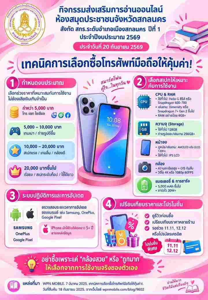 เทคนิคการเลือกชื้อโทรศัพท์มือถือให้คุ้มค่า