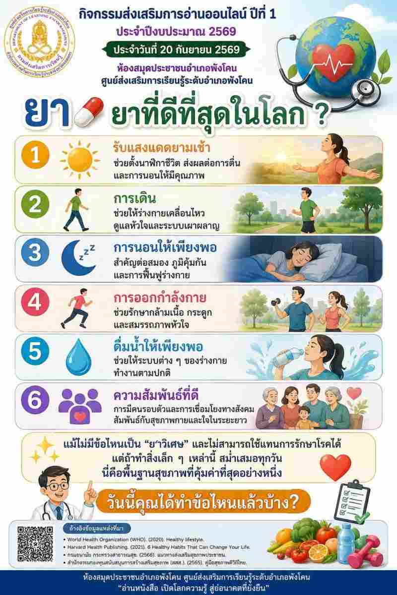 ยาที่ดี่​ที่​สุดใน​โลก